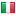 integrazionemigranti.gov.it server is located in Italy